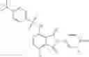 Fig. 294 - COMPOUNDS USEFUL AS CCR9 MODULATORS
