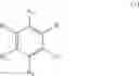 Fig. 06 - Process for preparing carbazoles