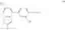 Fig. 37 - Carboxy substituted (hetero) aromatic ring derivatives and preparation method and uses thereof