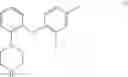 Fig. 04 - Process for the preparation of vortioxetine and salts thereof