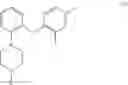 Fig. 07 - Process for the preparation of vortioxetine and salts thereof
