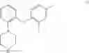 Fig. 08 - Process for the preparation of vortioxetine and salts thereof