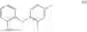 Fig. 09 - Process for the preparation of vortioxetine and salts thereof