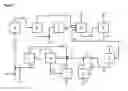 Fig. 02 - Part-stream distillation