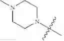 Fig. 197 - Benzothiophene estrogen receptor modulators