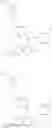 Fig. 201 - Benzothiophene estrogen receptor modulators