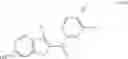 Fig. 41 - Benzothiophene estrogen receptor modulators
