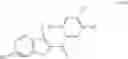 Fig. 46 - Benzothiophene estrogen receptor modulators