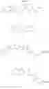 Fig. 52 - Cathepsin K inhibitors and application thereof