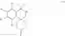 Fig. 28 - Spiro-isoquinoline-4,4′-piperidine compounds having multimodal activity against pain