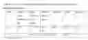 Fig. 02 - A3 adenosine receptor agonists