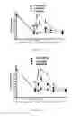 Fig. 09 - A3 adenosine receptor agonists