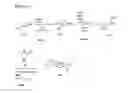 Fig. 09 - Process for preparing BTK inhibitors