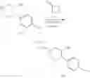 Fig. 76 - Process for preparing BTK inhibitors
