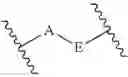 Fig. 04 - Salinomycin derivatives and therapeutic uses thereof