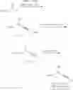 Fig. 243 - Chromium-mediated coupling and application to the synthesis of halichondrins