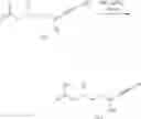 Fig. 262 - Chromium-mediated coupling and application to the synthesis of halichondrins