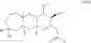 Fig. 412 - Chromium-mediated coupling and application to the synthesis of halichondrins