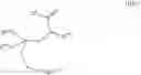 Fig. 413 - Chromium-mediated coupling and application to the synthesis of halichondrins