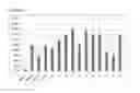 Fig. 02 - Chimeric compounds targeting proteins, compositions, methods, and uses thereof