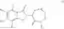 Fig. 32 - Chimeric compounds targeting proteins, compositions, methods, and uses thereof