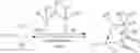 Fig. 22 - Protected organoboronic acids with tunable reactivity, and methods of use thereof