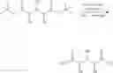 Fig. 69 - Protected organoboronic acids with tunable reactivity, and methods of use thereof