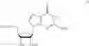 Fig. 65 - Cyclic di-nucleotide compounds and methods of use