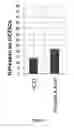 Fig. 02 - Charged depth filtration of antigen-binding proteins
