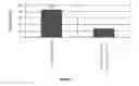 Fig. 03 - Charged depth filtration of antigen-binding proteins