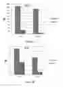 Fig. 09 - Charged depth filtration of antigen-binding proteins