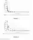 Fig. 02 - Compounds, compositions and uses thereof for improvement of bone disorders