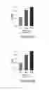 Fig. 04 - Compounds, compositions and uses thereof for improvement of bone disorders