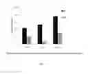 Fig. 11 - Humanized anti-DKK2 antibody and uses thereof