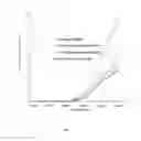 Fig. 12 - Humanized anti-DKK2 antibody and uses thereof
