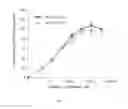 Fig. 20 - Humanized anti-DKK2 antibody and uses thereof