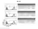 Fig. 22 - Antibodies to endoplasmin and their use