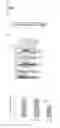 Fig. 05 - Single domain antibodies capable of modulating BACE activity