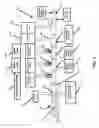 Fig. 02 - Guayule latex extrusion