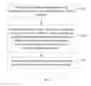 Fig. 02 - Ophthalmic lens and method for making the same