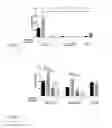 Fig. 22 - In vitro gastrointestinal model comprising lamina propria-derived cells