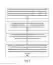 Fig. 06 - Cell culturing article and method for manufacturing thereof