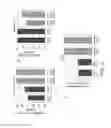 Fig. 05 - Manufacturing of alkaline phosphatases