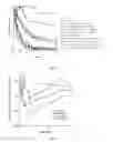 Fig. 03 - Engineered phenylalanine ammonia lyase polypeptides
