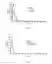 Fig. 06 - Engineered phenylalanine ammonia lyase polypeptides