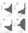 Fig. 35 - Methods for generating barcoded combinatorial libraries