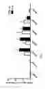 Fig. 02 - Compounds and Methods for the Treatment of Inflammatory Diseases of the CNS