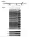 Fig. 08 - Method for editing plant mitochondrial genome