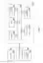 Fig. 02 - METHODS AND SYSTEMS FOR PURE DYE INSTRUMENT NORMALIZATION