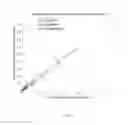 Fig. 09 - METHODS AND SYSTEMS FOR PURE DYE INSTRUMENT NORMALIZATION